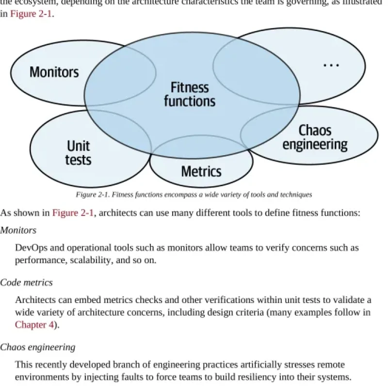 Sách Building Evolutionary Architectures Automated Software Governance