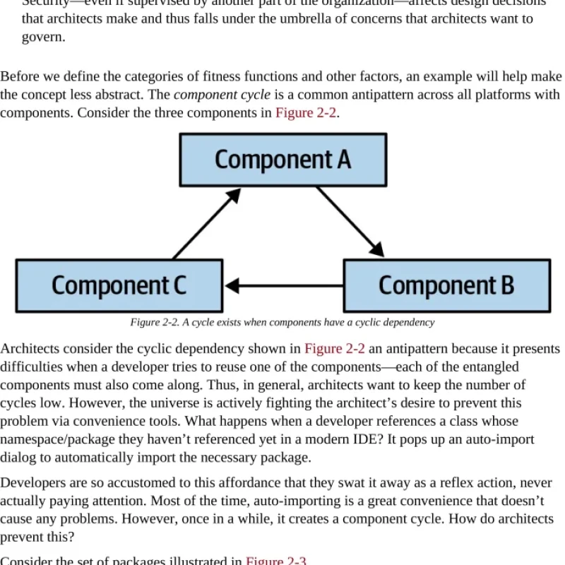 Sách Building Evolutionary Architectures Automated Software Governance