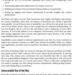 Sách Building Serverless Applications with Google Cloud Run