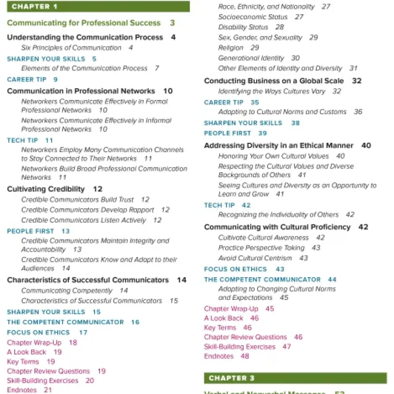 Sách Business and Professional Communication Putting People First, 2nd Edition