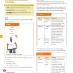 Sách Cambridge International AS and A Level IT Coursebook