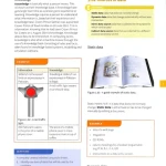 Sách Cambridge International AS and A Level IT Coursebook