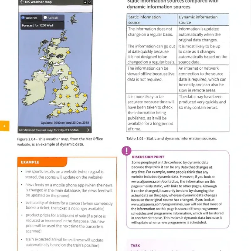 Sách Cambridge International AS and A Level IT Coursebook
