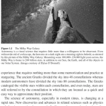 Sách Celestial Calculations A Gentle Introduction to Computational Astronomy