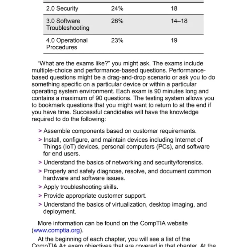Sách Complete A+ Guide to IT Hardware and Software AA CompTIA A+ Core 1 220-1001