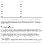 Sách CompTIA Data+ Study Guide Exam DA0-001