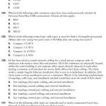 Sách CompTIA Network+ Practice Tests Exam N10-008