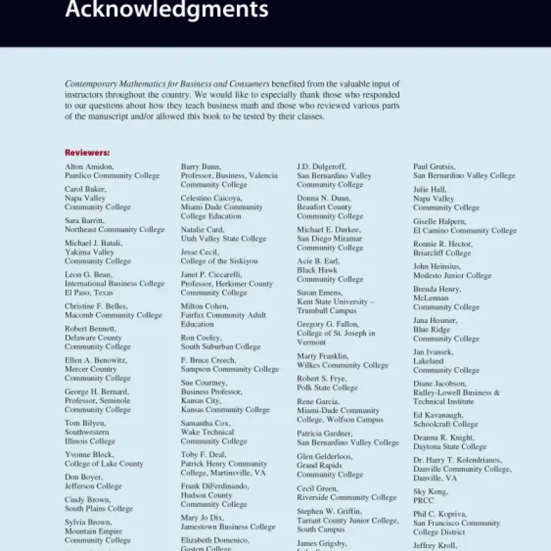 Sách Contemporary mathematics for business and consumers