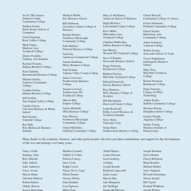 Sách Contemporary mathematics for business and consumers