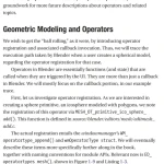 Sách Core Blender Development Understanding the Essential Source Code
