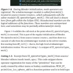 Sách Core Blender Development Understanding the Essential Source Code