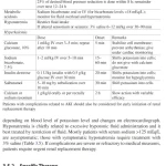 Sách Critical Care Pediatric Nephrology and Dialysis A Practical Handbook