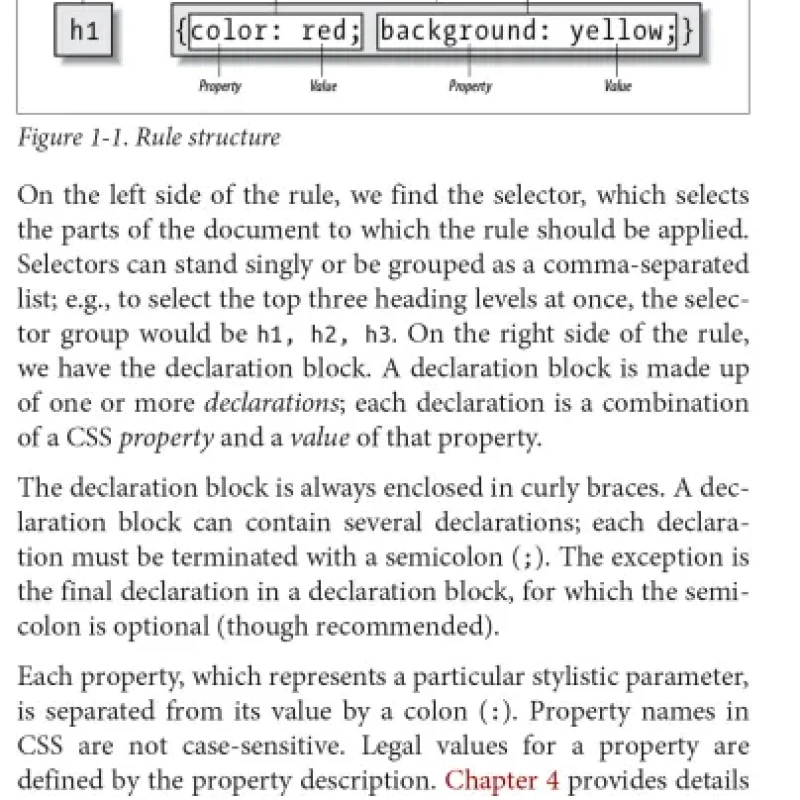 Sách CSS Pocket Reference