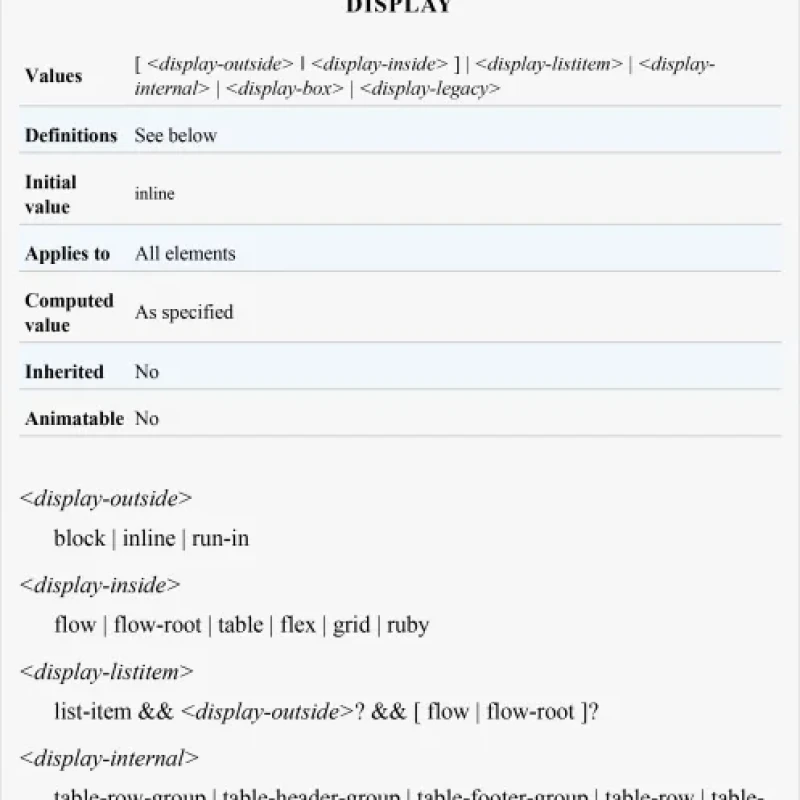 Sách CSS The Definitive Guide Visual Presentation for the Web