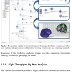 Sách Data Science and Predictive Analytics Biomedical and Health Applications using R, 2nd