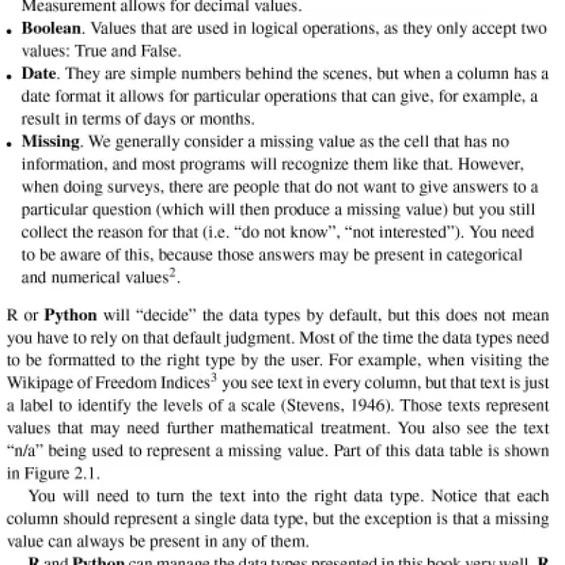 Sách Data Visualization for Social and Policy Research A Step-by-Step Approach Using R and Python