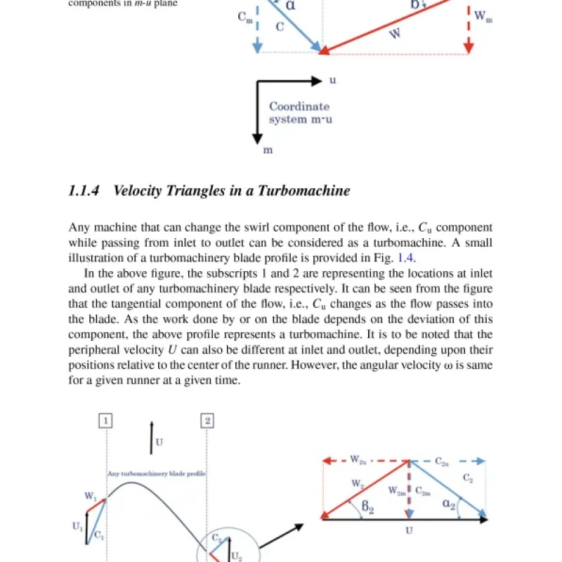 Sách Design of Francis Turbine and OpenFOAM Methods