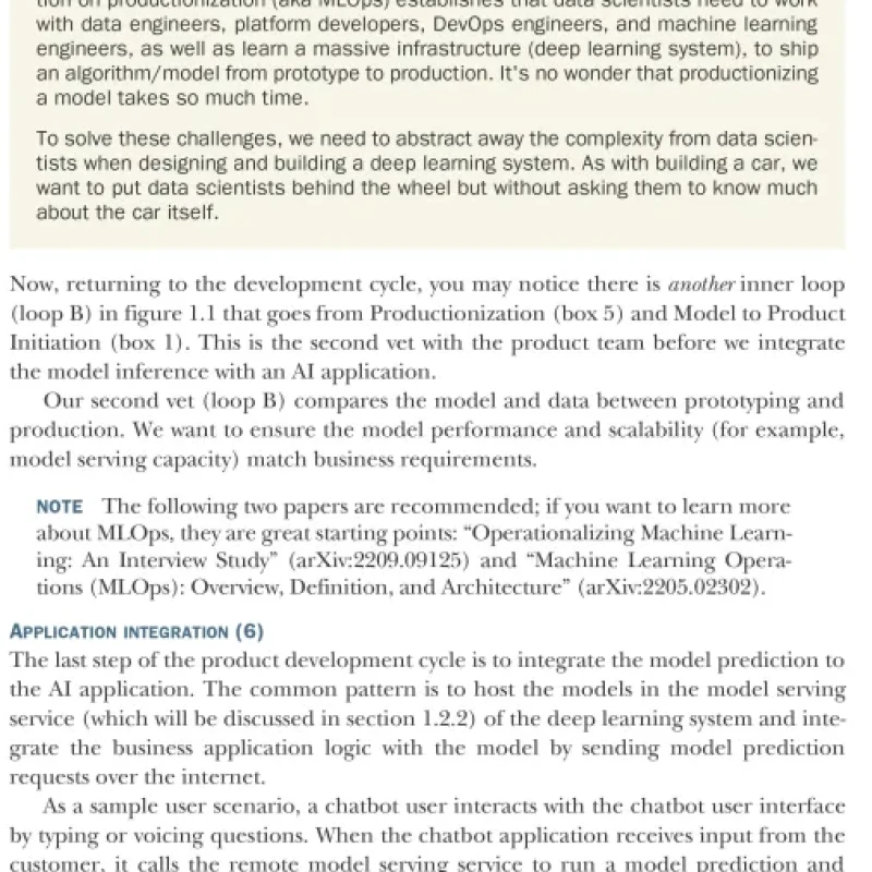 Sách Designing Deep Learning Systems A software engineers guide
