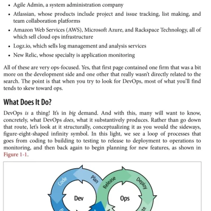 Sách DevOps Tools for Java Developers Best Practices from Source Code to Production Containers