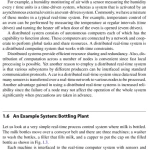 Sách Distributed Real-Time Systems Theory and Practice