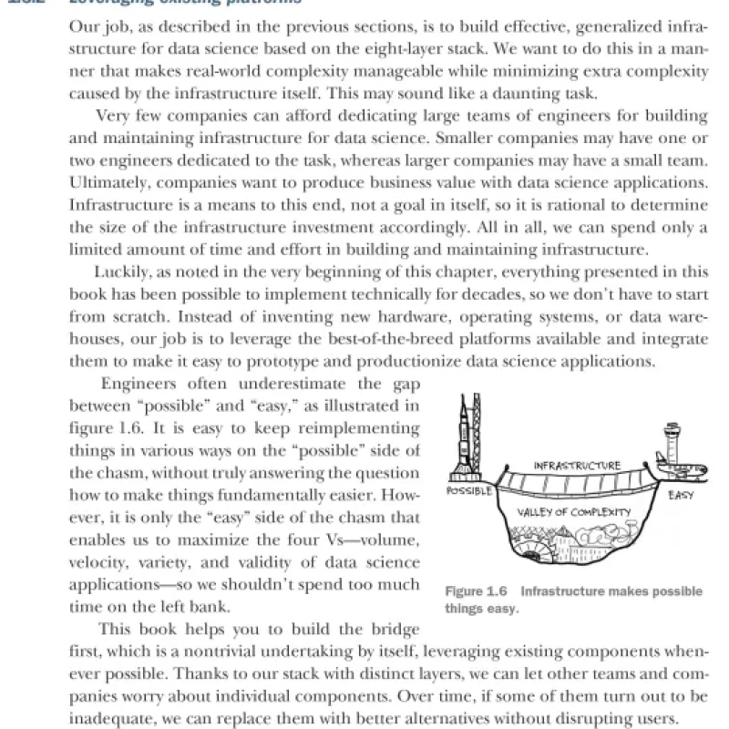 Sách Effective Data Science Infrastructure How to Make Data Scientists Productive