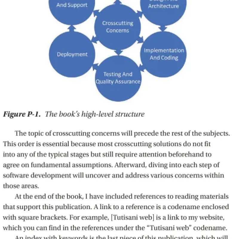 Sách Effective Software Development for the Enterprise
