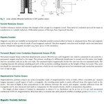 Sách Encyclopedia of Materials Electronics volume III