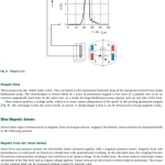 Sách Encyclopedia of Materials Electronics volume III