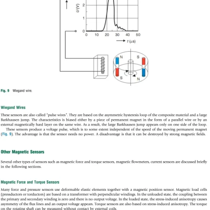 Sách Encyclopedia of Materials Electronics volume III