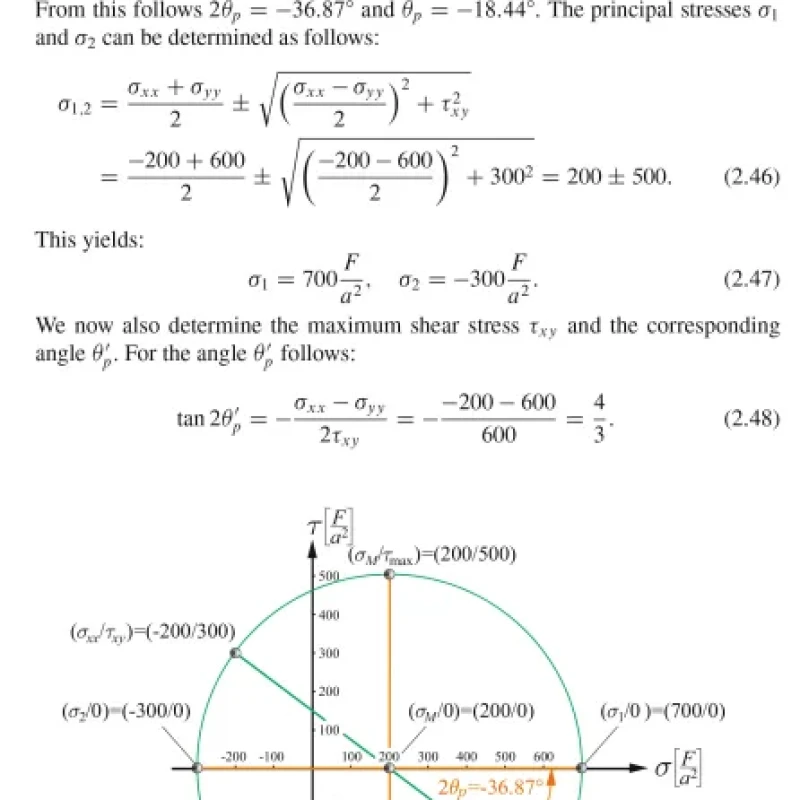Sách Engineering Mechanics 2 Strength of Materials An introduction with many examples
