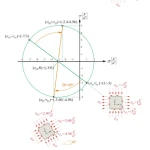 Sách Engineering Mechanics 2 Strength of Materials An introduction with many examples