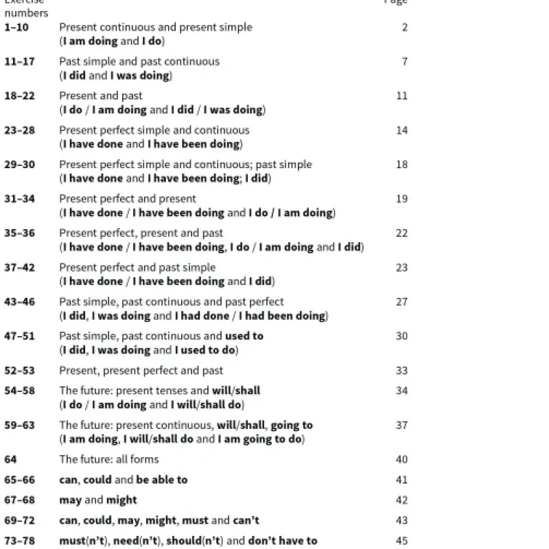 Sách English Grammar in Use Supplementary Exercises 5th Edition