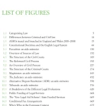 Sách English legal system, 2011-2012 2011-2012