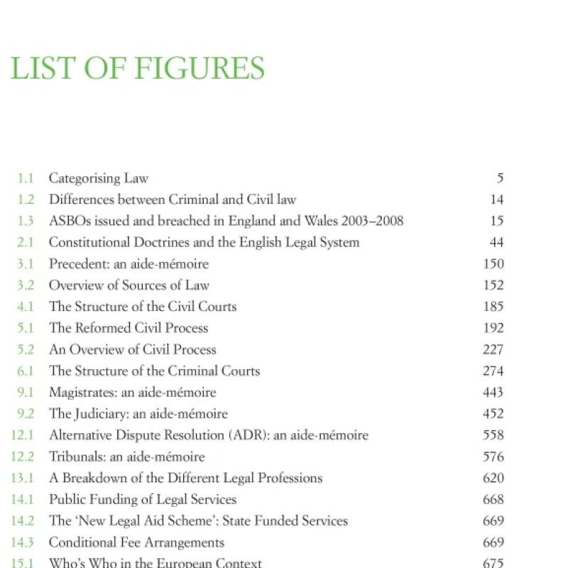 Sách English legal system, 2011-2012 2011-2012