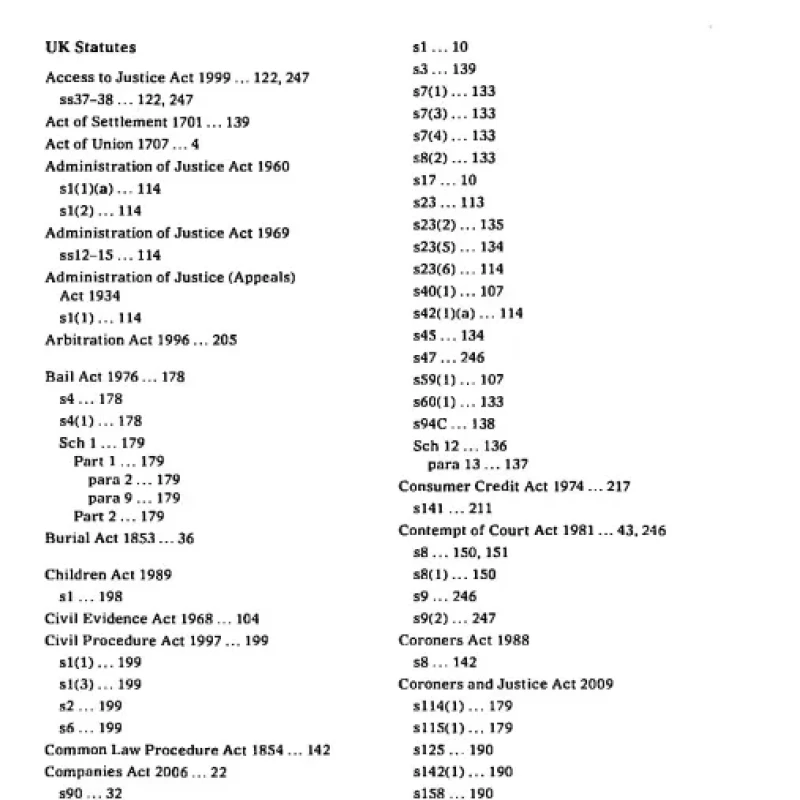 Sách English Legal System Concentrate Law Revision and Study Guide