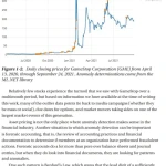 Sách Finding Ghosts in Your Data Anomaly Detection Techniques with Examples in Python