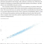 Sách Finding Ghosts in Your Data Anomaly Detection Techniques with Examples in Python