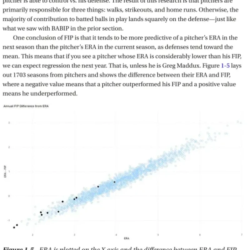 Sách Finding Ghosts in Your Data Anomaly Detection Techniques with Examples in Python