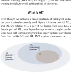 Sách Generative AI Navigating the Course to the Artificial General Intelligence Future