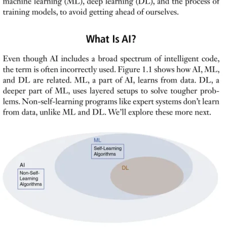 Sách Generative AI Navigating the Course to the Artificial General Intelligence Future
