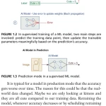 Sách Generative AI Navigating the Course to the Artificial General Intelligence Future