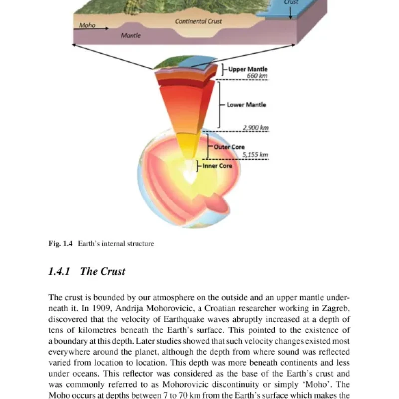 Sách Geoscience for Petroleum Engineers