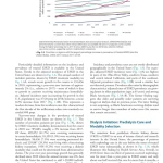 Sách Handbook of Dialysis Therapy