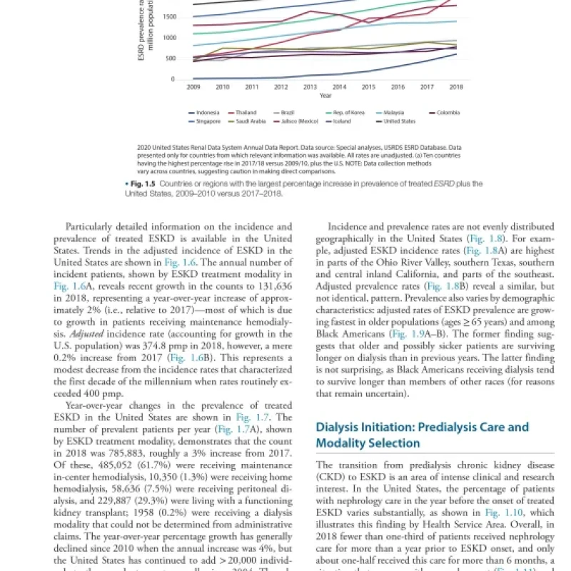 Sách Handbook of Dialysis Therapy