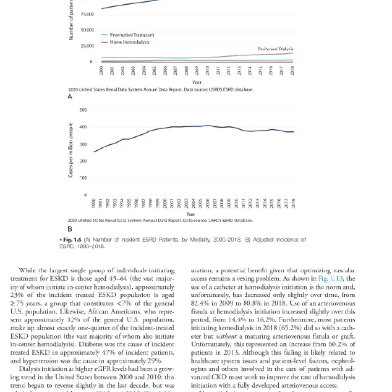 Sách Handbook of Dialysis Therapy