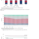 Sách Handbook of Dialysis Therapy