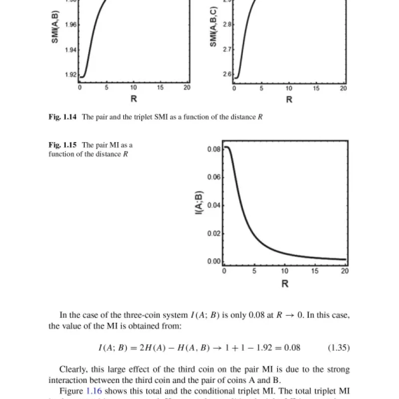 Sách Information Theory and Selected Applications