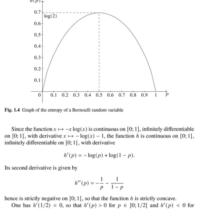 Sách Information Theory Three Theorems by Claude Shannon