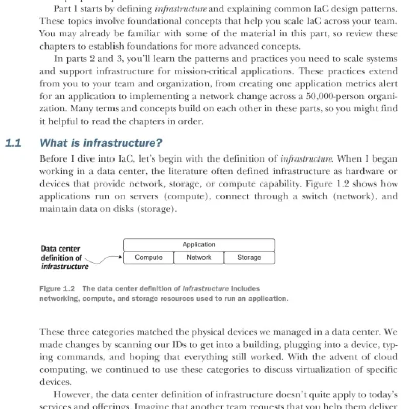 Sách Infrastructure as Code, Patterns and Practices With examples in Python and Terraform