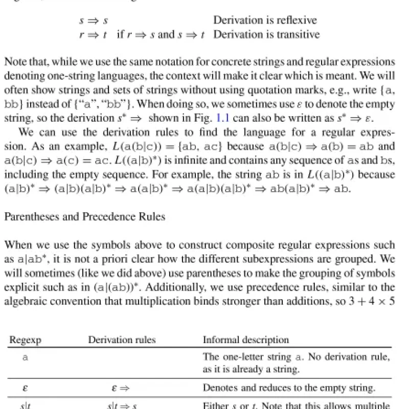 Sách Introduction to Compiler Design 3rd Edition